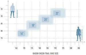 Radon Skeen Trail AL 7.0